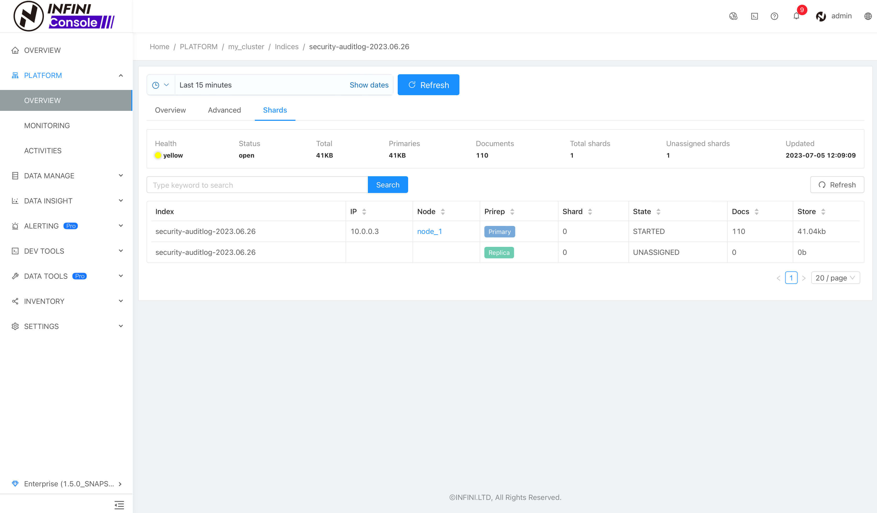 monitor node list