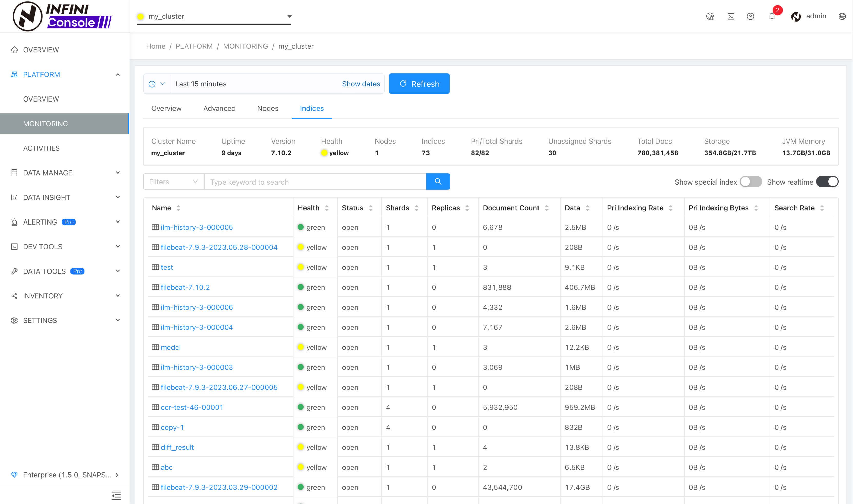 monitor node list