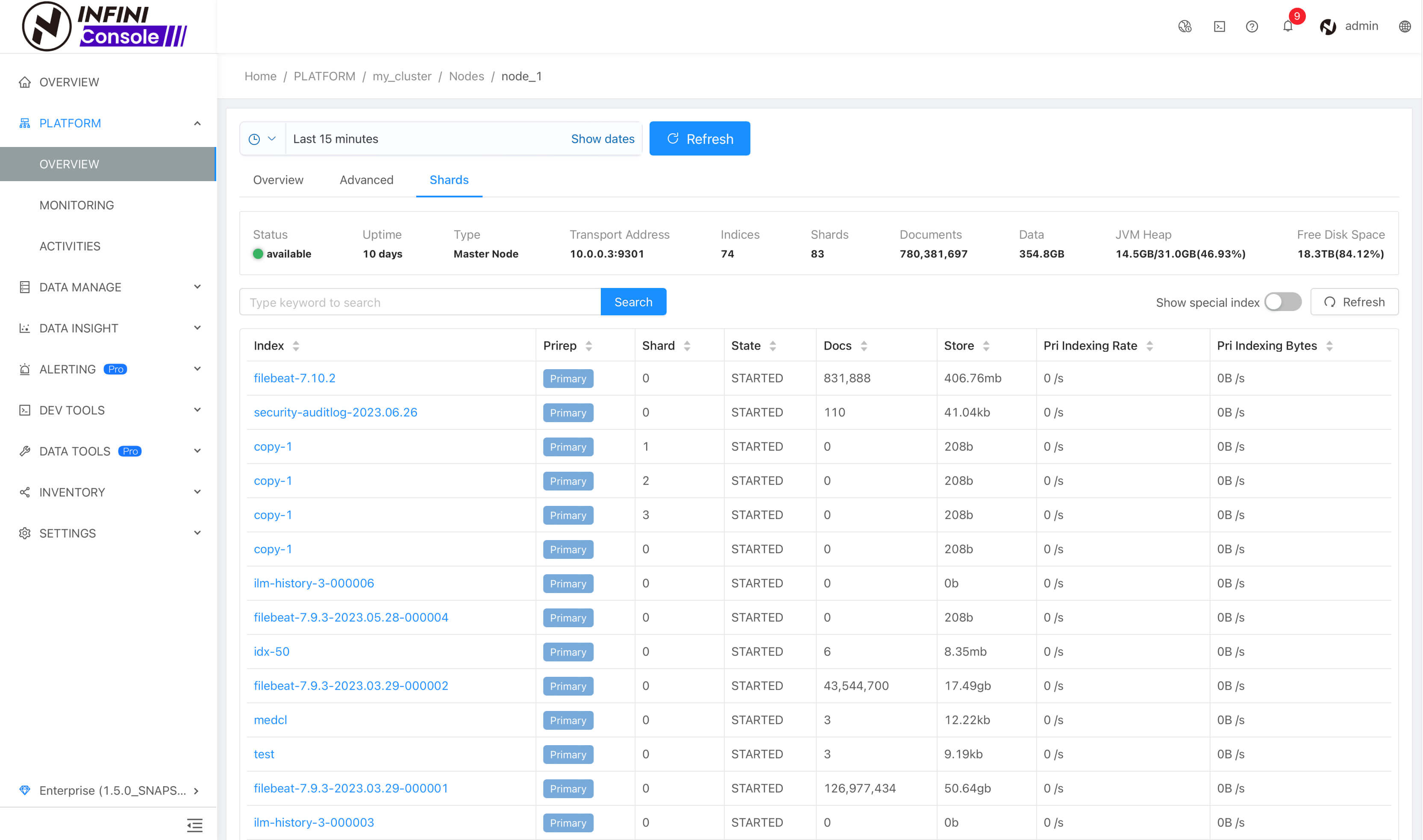 monitor node list