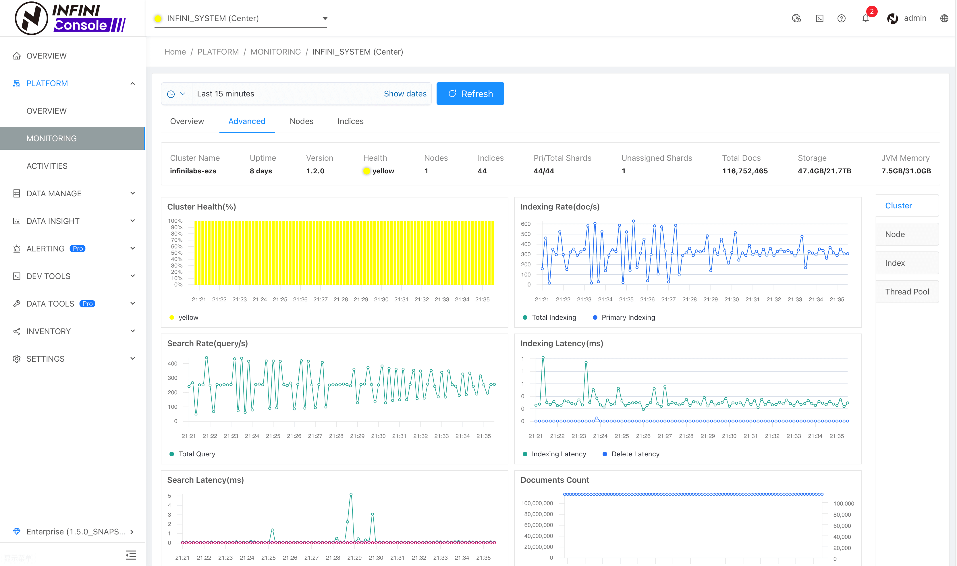 Cluster Monitoring