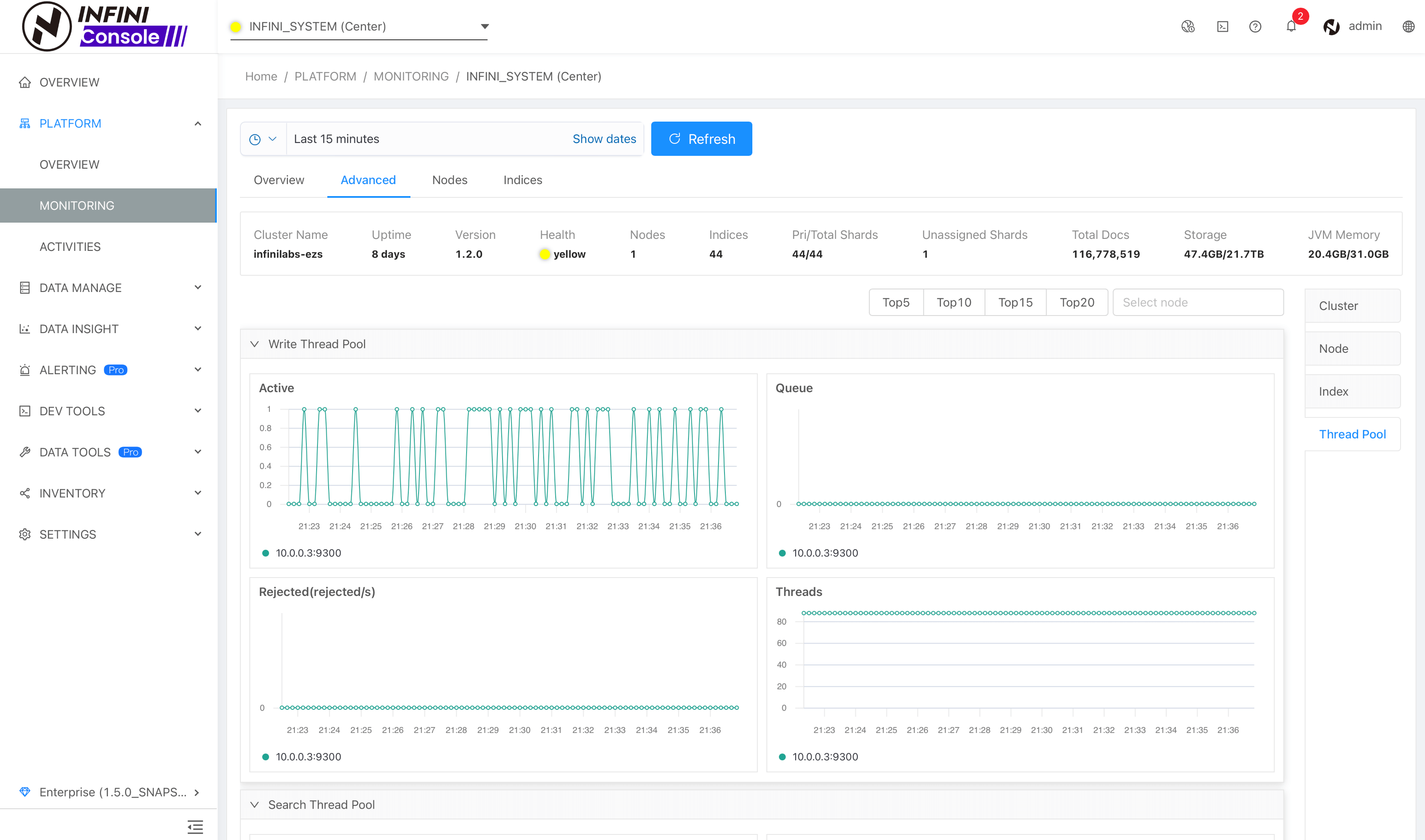 Cluster Monitoring