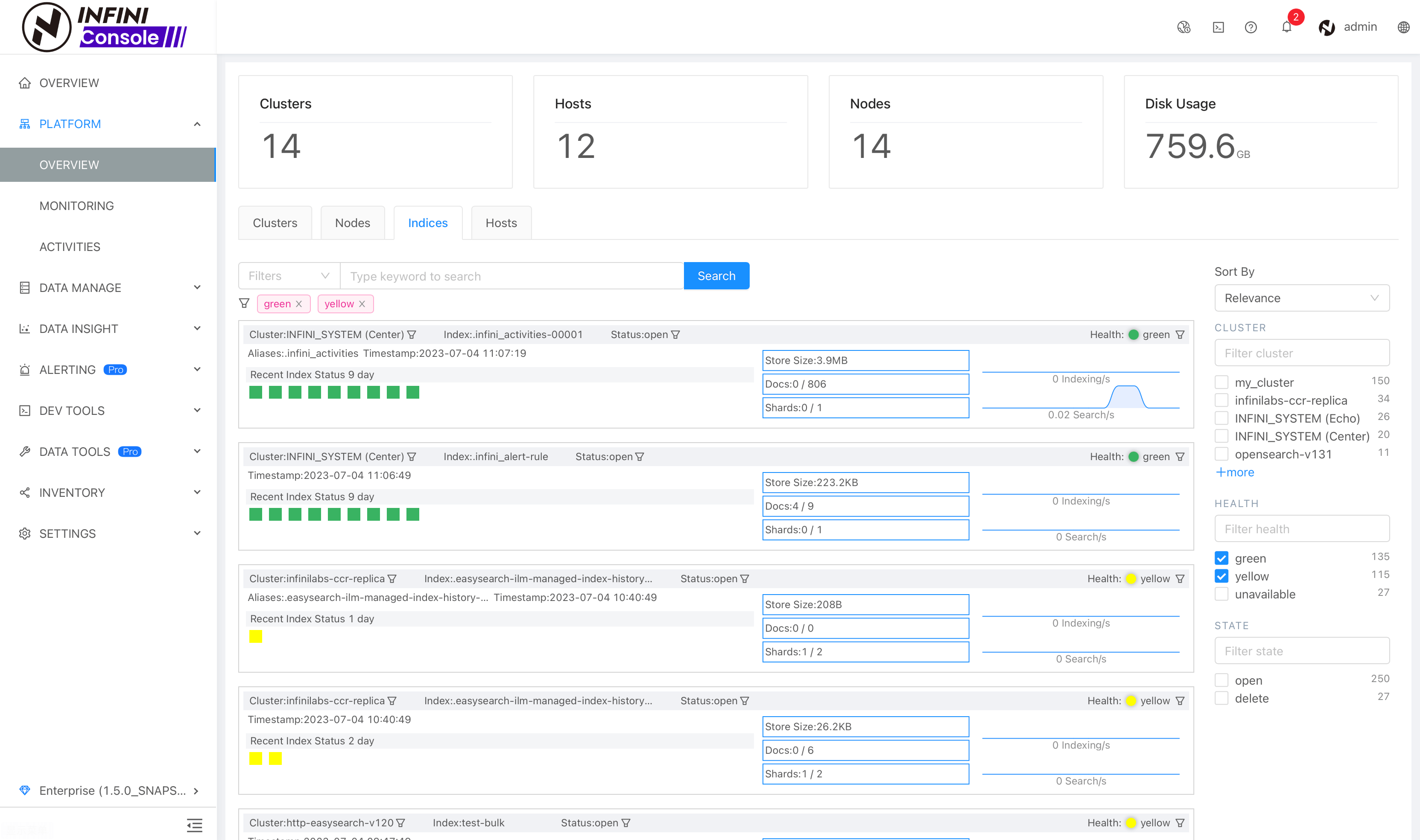 Platform Overview