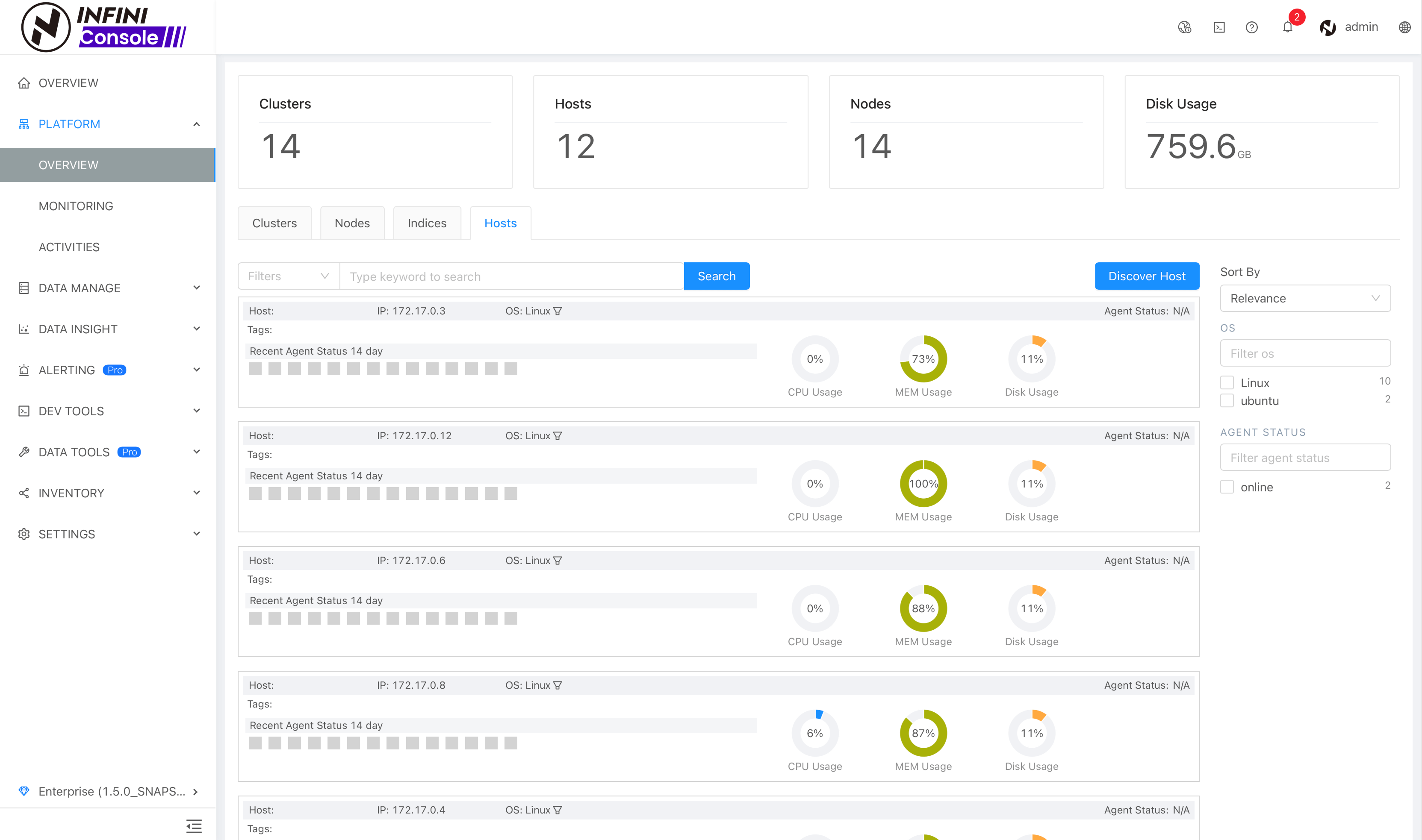 Platform Overview