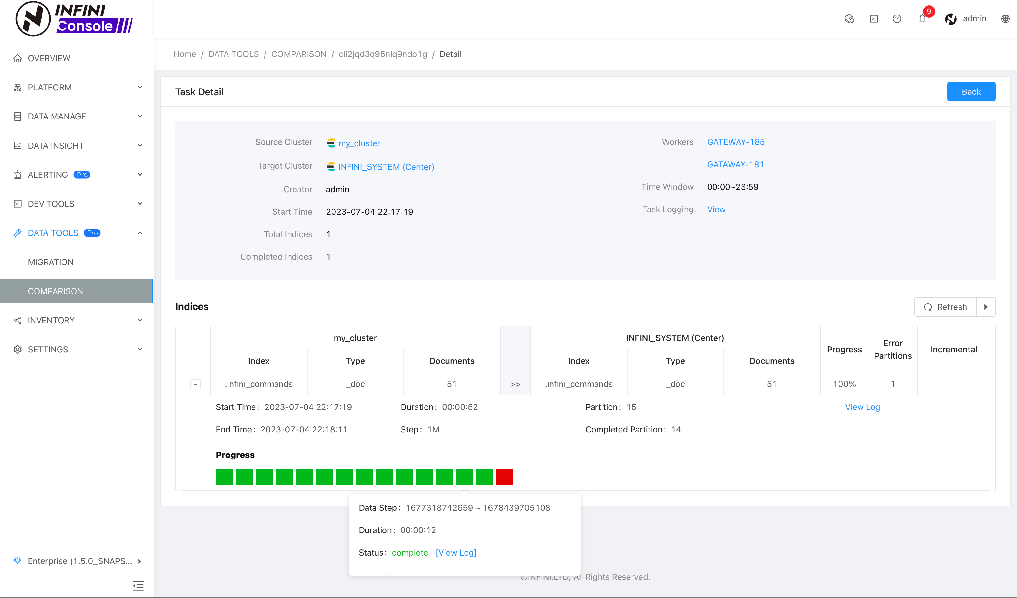 Comparison Details