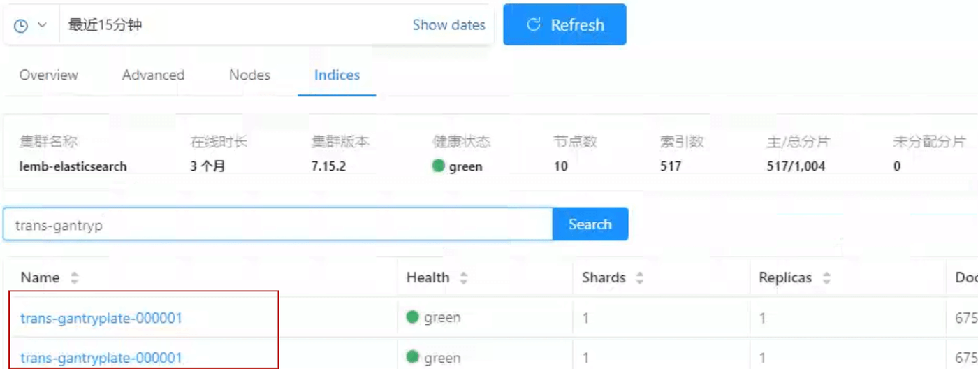 重复的索引index数据