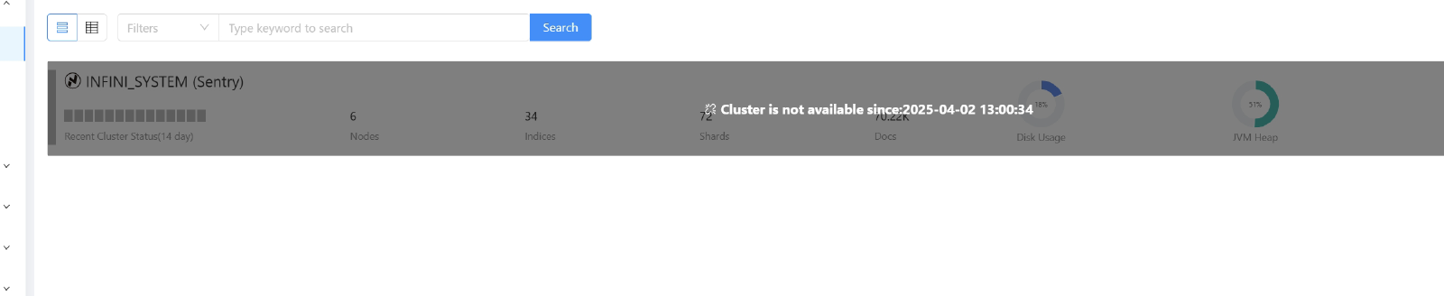 System cluster status shows as unavailable